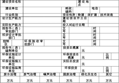建設(shè)項(xiàng)目環(huán)境保護(hù)設(shè)施竣工驗(yàn)收監(jiān)測技術(shù)要求（試行）及其與環(huán)保工程設(shè)計(jì)施工的協(xié)同